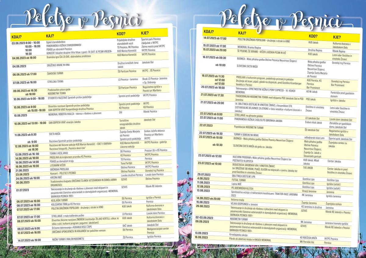 POLETJE V PESNICI Koledar Poletnih Prireditev V Ob ini Pesnica Junij 